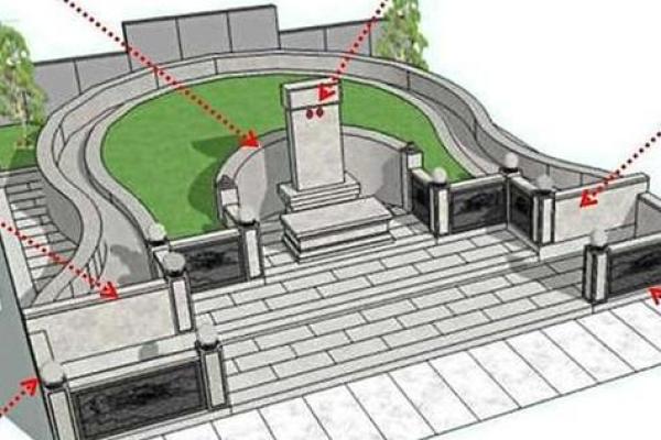 离公墓2公里房子风水 离公墓多远不能住人 离公墓2公里房子风水 离公墓多远不能住人