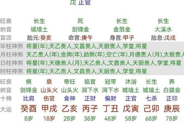 八字水局的人性格,八字支成水局 八字水局的人性格,八字支成水局