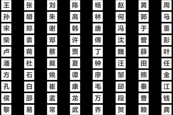 起名网免费打分测试,周易起名网免费打分测试 起名网免费打分测试,周易起名网免费打分测试