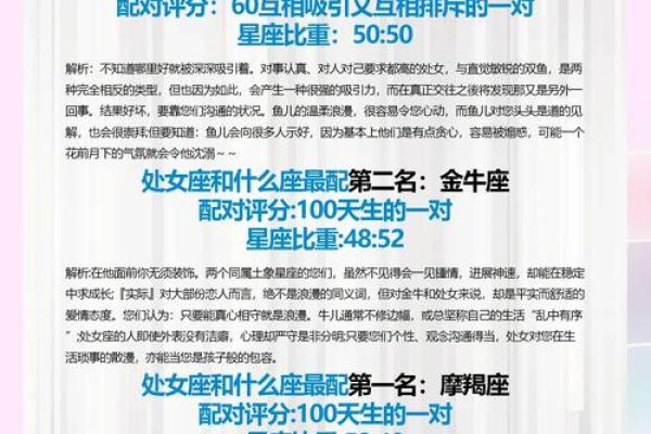 处女女和什么星座最配 处女男和什么星座最配