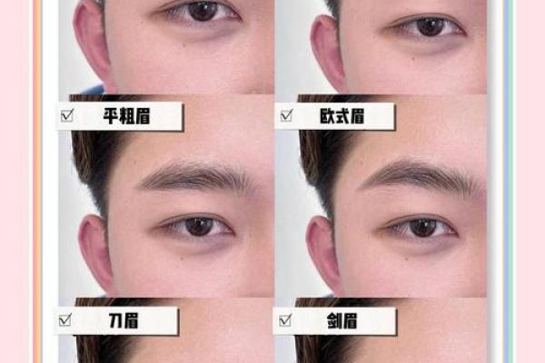 八字眉眉尾下垂的男人性格特点 八字眉眉尾下垂的男人性格特点