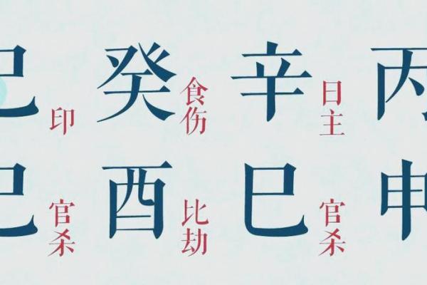 婆媳八字