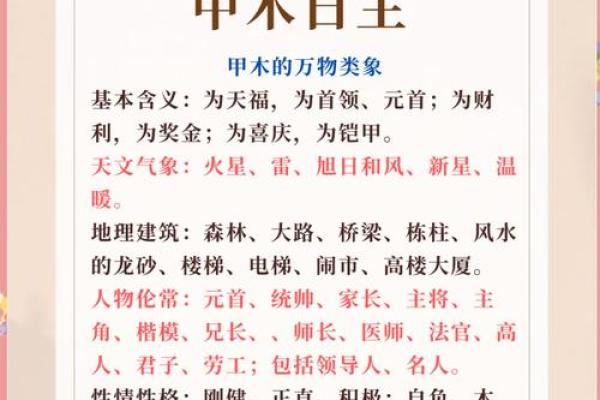 八字中喜神和用神的区别