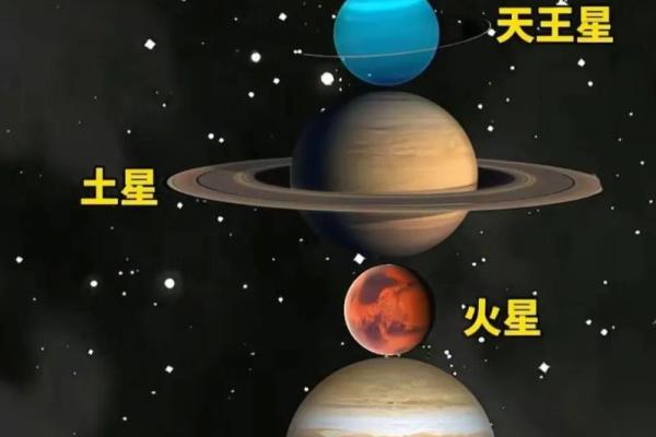 十二星座最适合移居的星球