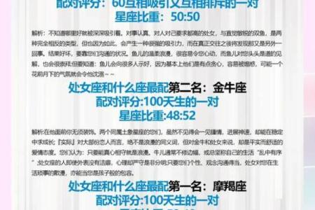 处女女和什么星座最配 处女男和什么星座最配