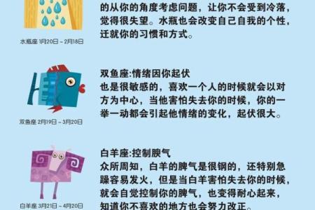 成年人的世界不容易有情绪了12星座咋隐藏