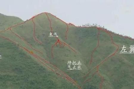 房子北边有条河风水好吗