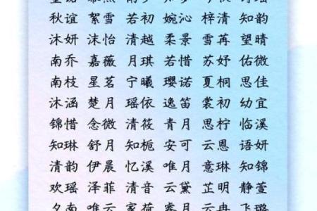 取女孩名字大全免费取名,八字看下半年运势
