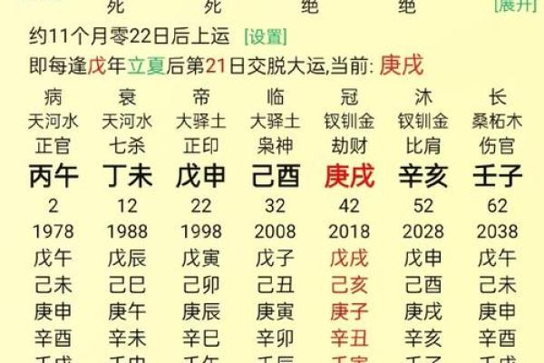 八字不入格命局层次 八字不入格命局层次
