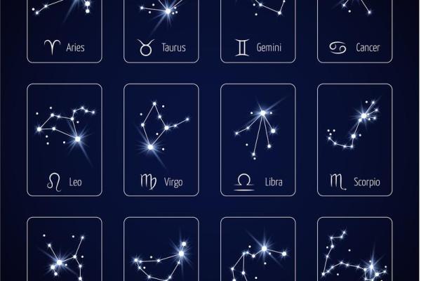 6月12日是什么星座