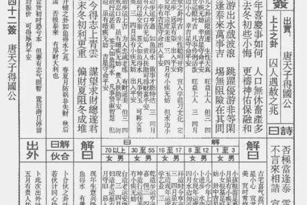 玄武山佛祖32号灵签