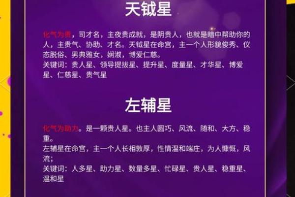 紫微斗数富贵命格排行 紫微斗数富贵格局排名？