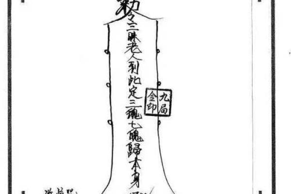 盲派算命秘诀十八要