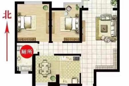 风水大忌：厕所这些方位要小心