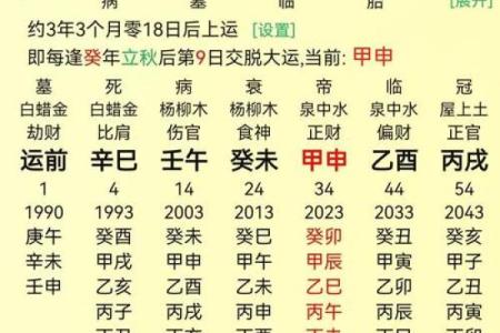 八字算命真人预测