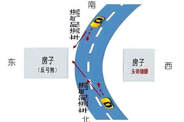 窗外有马路怎么化解风水