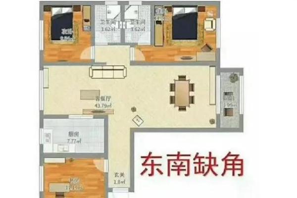 这样的房子越住会越穷,快去查下你家风水有这些特征吗? 这样的房子越住会越穷,快去查下你家风水有这些特征吗?