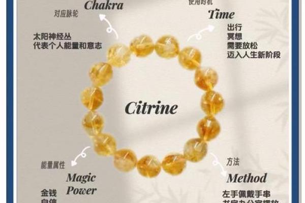 风水解读怎么知道自己适合戴什么水晶