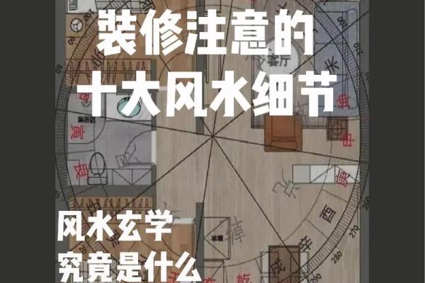 书房装饰画要注意哪些风水问题