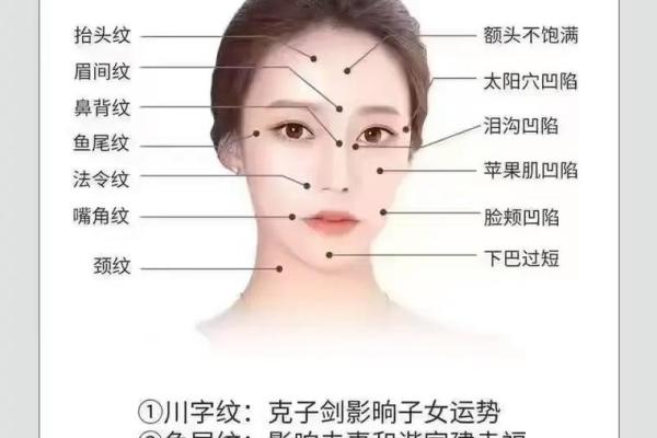 风水角度:柳叶眉女生的面相解释 风水角度:柳叶眉女生的面相解释