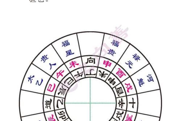 未丑兼丁癸房子风水怎样 未丑兼丁癸房子风水怎样