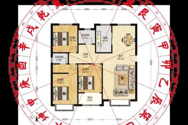 各种房子风水讲究图表视频 各种房子风水讲究图表视频