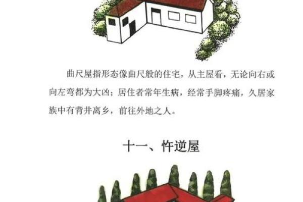 风水与生态建筑学由什么关系？