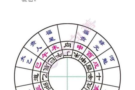 未丑兼丁癸房子风水怎样