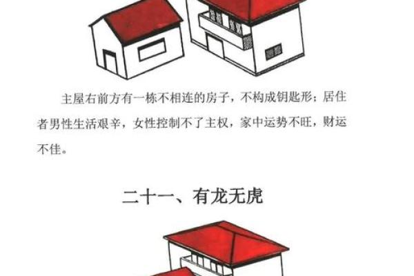 这些风水不好的房子,影响气场 这些风水不好的房子,影响气场