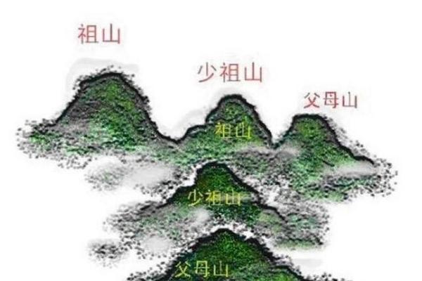 怎么看店面风水的好坏-