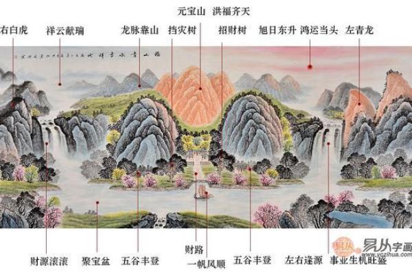 夫妻都属龙孩子属兔客厅挂什么画风水好- 夫妻都属龙孩子属兔客厅挂什么画风水好-