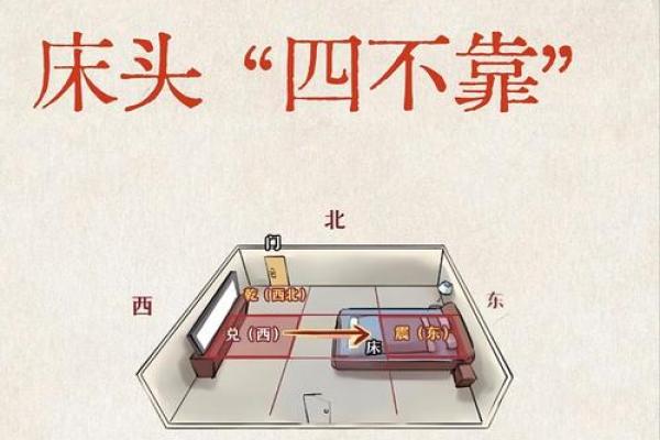 家里床位置的摆放风水最好解读