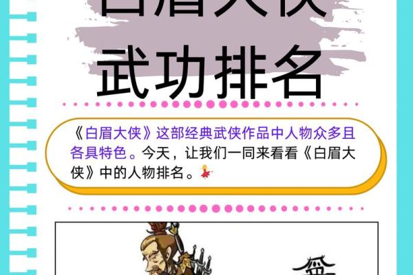 风水峰_白眉大侠之中武林人物的江湖辈分怎么排