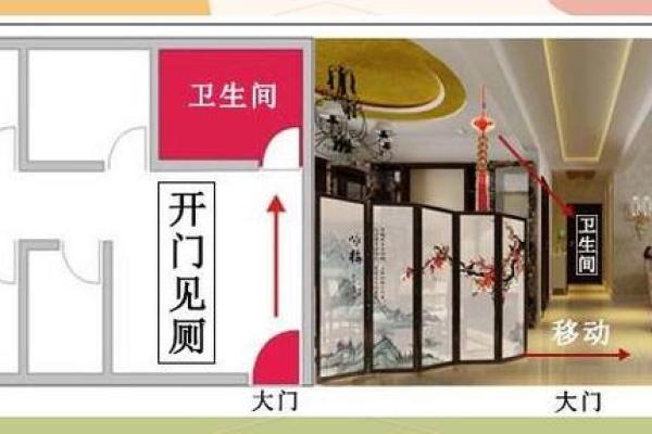 大门装修需要注意哪些风水问题 大门装修需要注意哪些风水问题