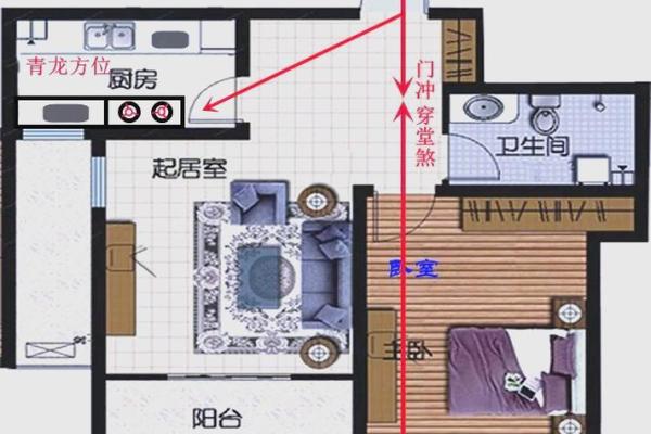 大门装修需要注意哪些风水问题 大门装修需要注意哪些风水问题
