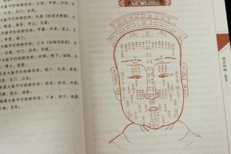 风水看相算命可信吗女