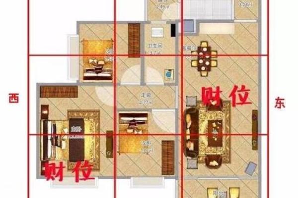 一层房子风水更佳布局