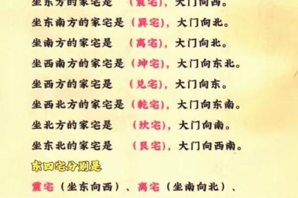 不可不知的阳宅风水