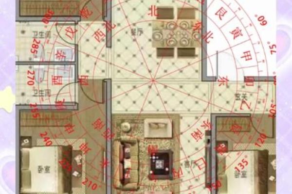 室内的风水_居家风水真有那么讲究吗
