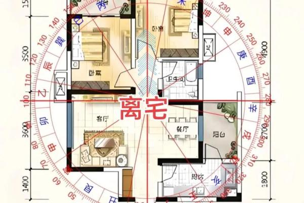 室内的风水_居家风水真有那么讲究吗