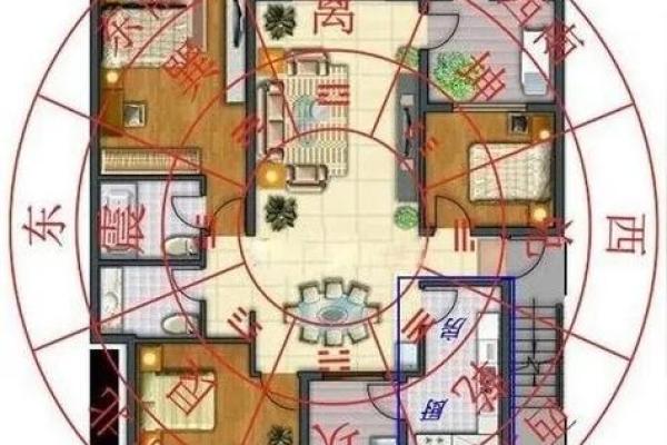 套房风水布局设计如何才能招财