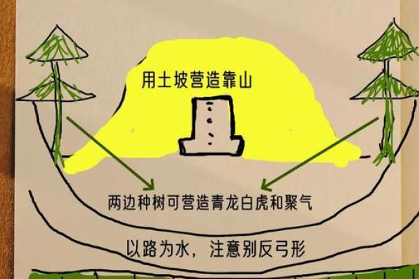 陵墓风水禁忌有哪些风水知识呢 陵墓风水禁忌有哪些风水知识呢