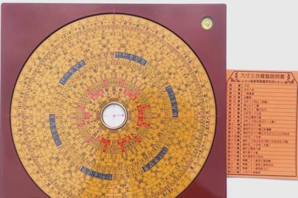 中国风水罗盘_罗盘的东南西北和指南针一样吗