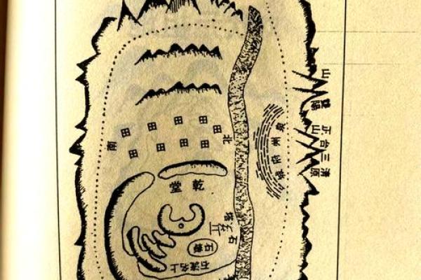 营造风水宝地之风水小太极 营造风水宝地之风水小太极