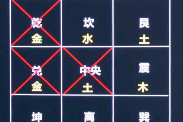 卫生间在房子中的风水