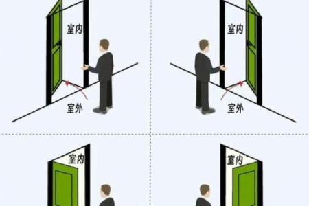 【风水禁忌】开门有什么禁忌
