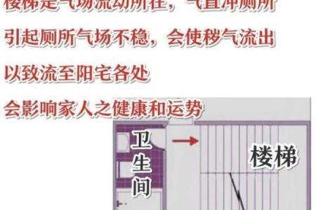 卫生间在房子中的风水