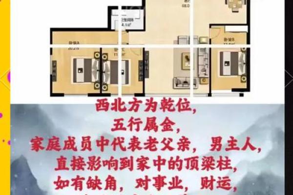 家里北面墙挂什么旺财风水解答 家里北面墙挂什么旺财风水解答