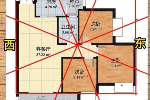 老公属马,老婆属龙,住几层的楼房风水更好? 老公属马,老婆属龙,住几层的楼房风水更好?