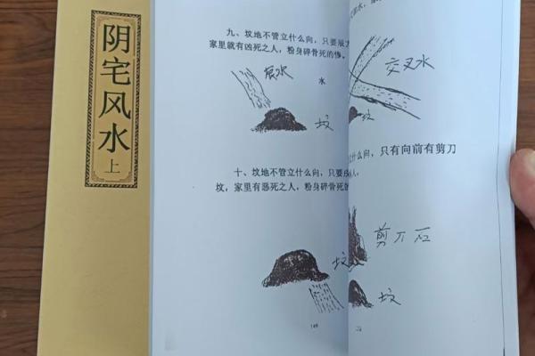 揭秘精神病与阴阳宅风水关系! 揭秘精神病与阴阳宅风水关系!